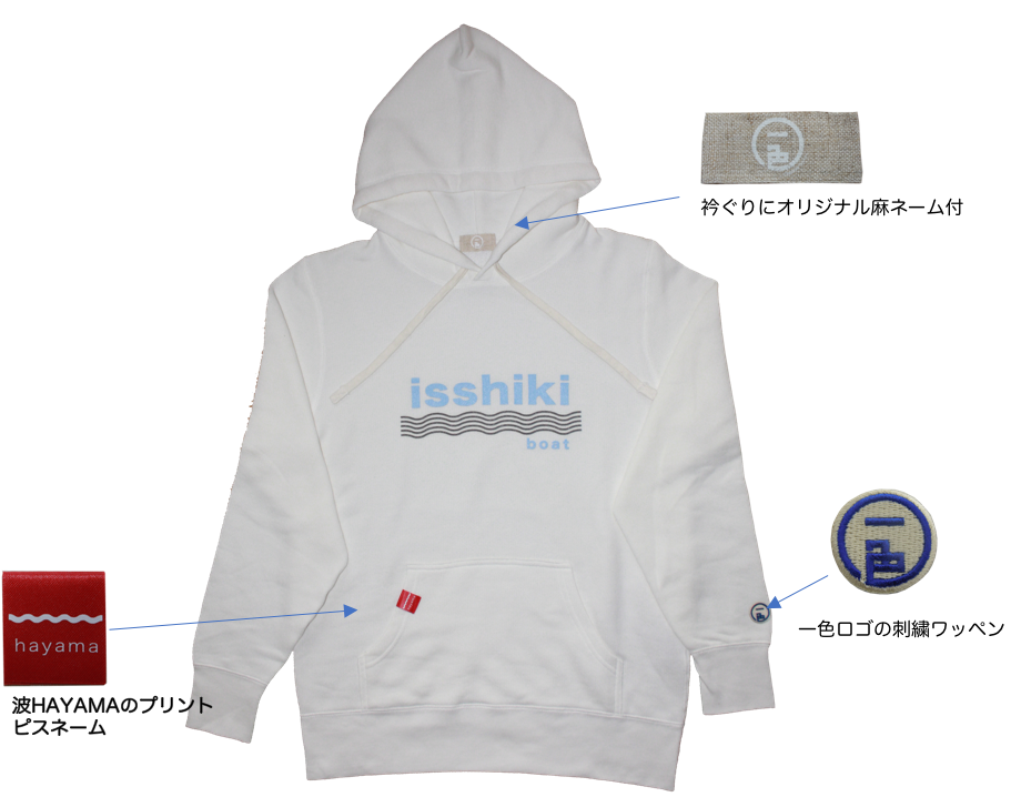 8.4ozプルオーバーPARKA – Isshiki Vanilla
